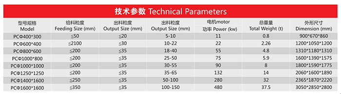 锤式破碎机.png